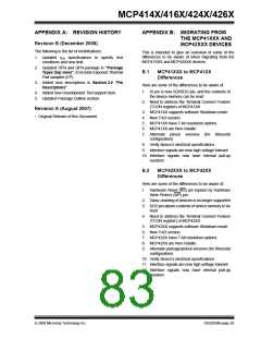 浏览型号MCP4162T-502E/SN的Datasheet PDF文件第83页