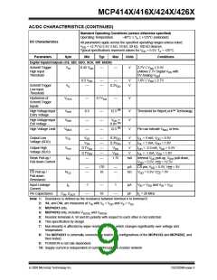 浏览型号MCP4162T-502E/SN的Datasheet PDF文件第9页