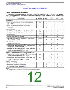 浏览型号MCZ33810EK的Datasheet PDF文件第12页