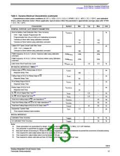 浏览型号MCZ33810EK的Datasheet PDF文件第13页