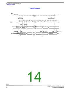 浏览型号MCZ33810EK的Datasheet PDF文件第14页