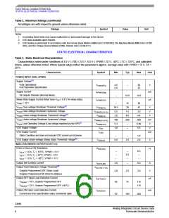 浏览型号MCZ33810EK的Datasheet PDF文件第6页