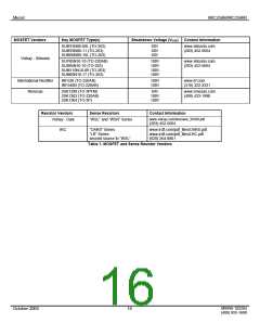 浏览型号MIC2586-2BM的Datasheet PDF文件第16页