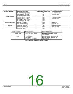 浏览型号MIC2586R-2BM的Datasheet PDF文件第16页