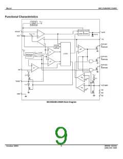 浏览型号MIC2586-2BM的Datasheet PDF文件第9页