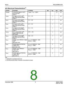 浏览型号MIC2589_11的Datasheet PDF文件第8页