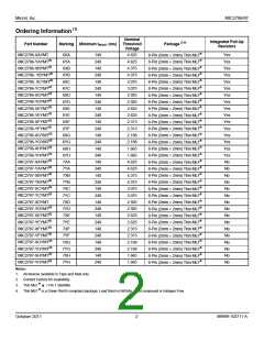 浏览型号MIC2787-XGYMT的Datasheet PDF文件第2页