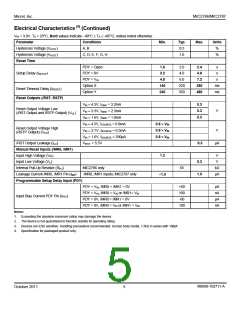浏览型号MIC2787-XCYMT的Datasheet PDF文件第5页