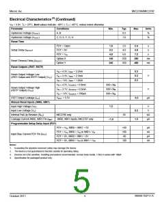 浏览型号MIC2787-XGYMT的Datasheet PDF文件第5页