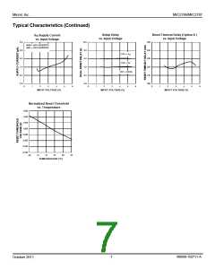 浏览型号MIC2787-XCYMT的Datasheet PDF文件第7页