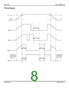 浏览型号MIC2787-XAYMT的Datasheet PDF文件第8页