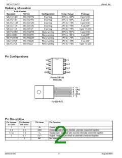 浏览型号MIC4422的Datasheet PDF文件第2页