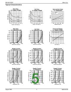 浏览型号MIC4422的Datasheet PDF文件第5页