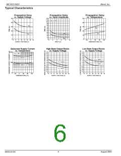 浏览型号MIC4422的Datasheet PDF文件第6页