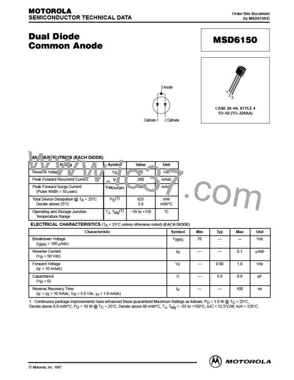 MSD6150图片预览