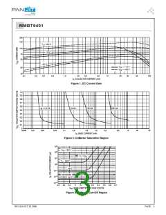 浏览型号MMBT5401的Datasheet PDF文件第3页