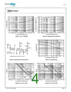 浏览型号MMBT5401的Datasheet PDF文件第4页