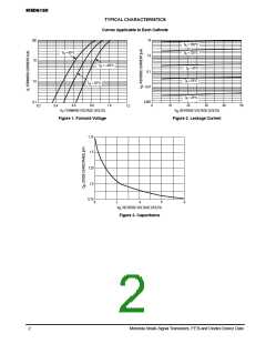 浏览型号MSD6150的Datasheet PDF文件第2页