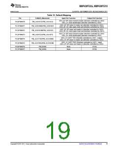 浏览型号MSP430F5308IZQE的Datasheet PDF文件第19页