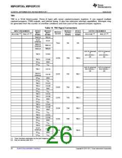 浏览型号MSP430F5310的Datasheet PDF文件第26页