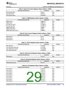 浏览型号MSP430F5310的Datasheet PDF文件第29页