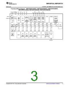 浏览型号MSP430F5310的Datasheet PDF文件第3页