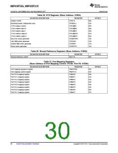 浏览型号MSP430F5310的Datasheet PDF文件第30页