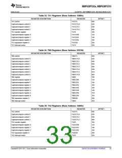 浏览型号MSP430F5310的Datasheet PDF文件第33页