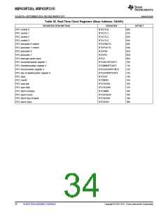 浏览型号MSP430F5310的Datasheet PDF文件第34页