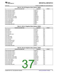 浏览型号MSP430F5310的Datasheet PDF文件第37页