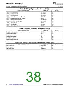 浏览型号MSP430F5310的Datasheet PDF文件第38页