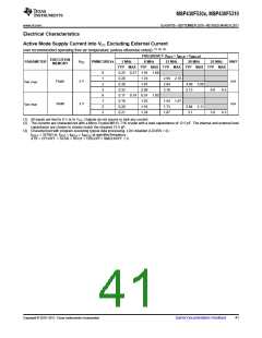 浏览型号MSP430F5310的Datasheet PDF文件第41页