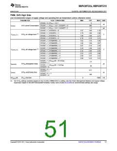浏览型号MSP430F5310的Datasheet PDF文件第51页