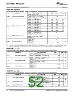 浏览型号MSP430F5310的Datasheet PDF文件第52页