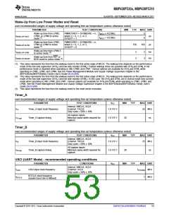 浏览型号MSP430F5310的Datasheet PDF文件第53页