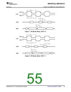 浏览型号MSP430F5310的Datasheet PDF文件第55页