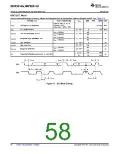 浏览型号MSP430F5310的Datasheet PDF文件第58页