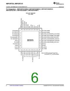 浏览型号MSP430F5310的Datasheet PDF文件第6页