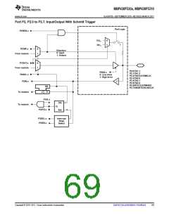 浏览型号MSP430F5310的Datasheet PDF文件第69页