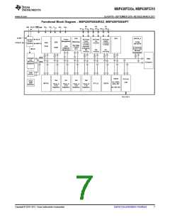浏览型号MSP430F5310的Datasheet PDF文件第7页