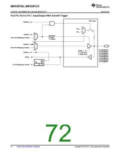 浏览型号MSP430F5310的Datasheet PDF文件第72页