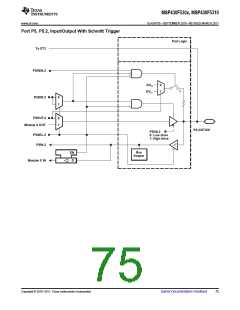 浏览型号MSP430F5310的Datasheet PDF文件第75页