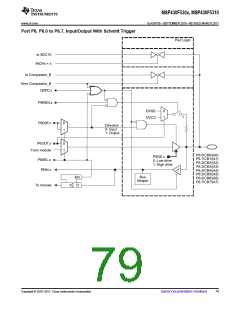 浏览型号MSP430F5310的Datasheet PDF文件第79页