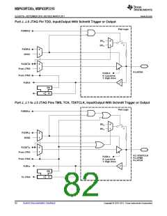 浏览型号MSP430F5310的Datasheet PDF文件第82页