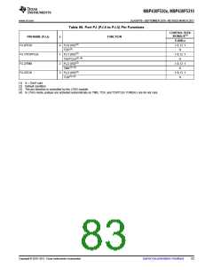 浏览型号MSP430F5310的Datasheet PDF文件第83页