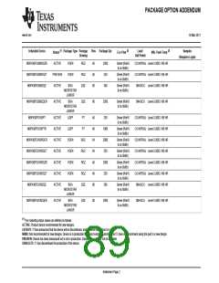 浏览型号MSP430F5310的Datasheet PDF文件第89页