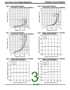 浏览型号PQ12RD21的Datasheet PDF文件第3页