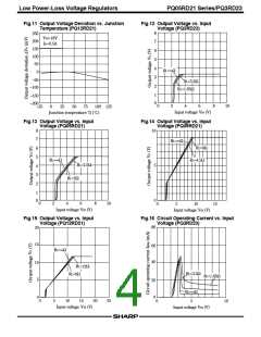浏览型号PQ12RD21的Datasheet PDF文件第4页