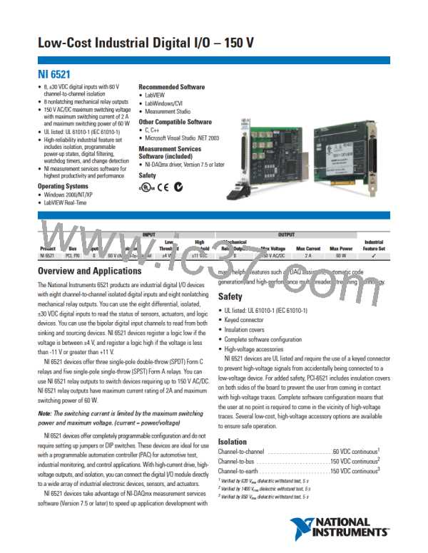 NI6521图片预览