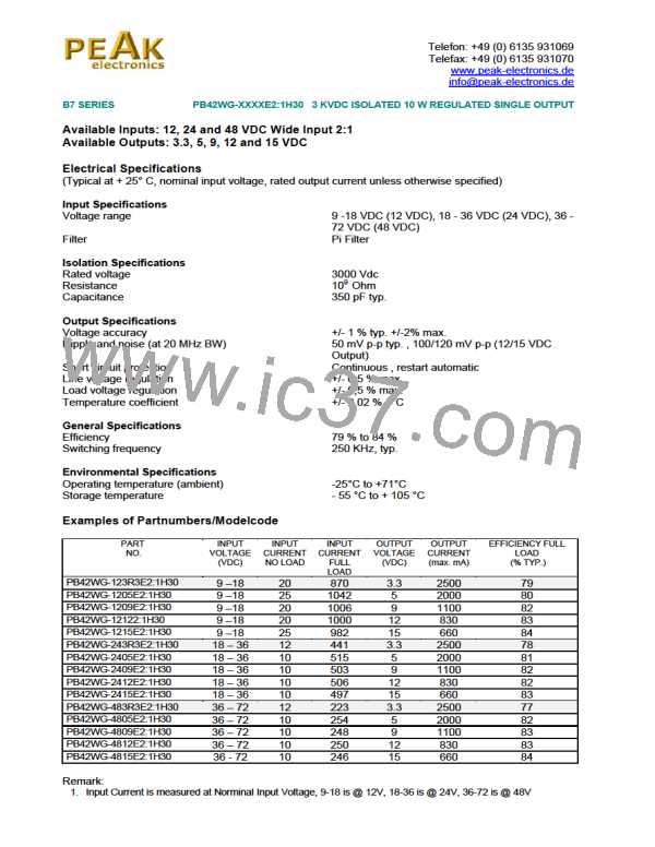 PB42WG-2412E21H30图片预览